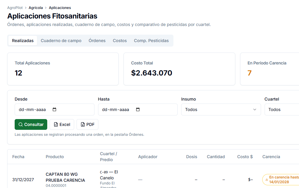 Vista real de aplicaciones fitosanitarias en AgroPilot